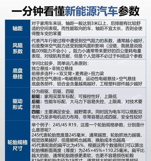 立马cf3电机功率范围是多少？如何选择合适的电机？