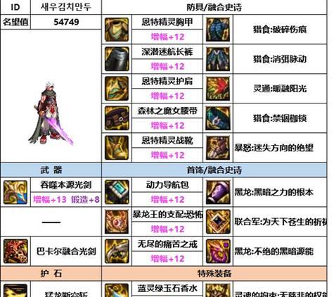剑魂选择冰强装备的优劣如何？