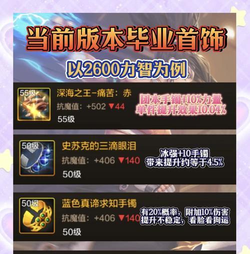 dnf天帝首饰选择有哪些技巧？哪些首饰最适合天帝？
