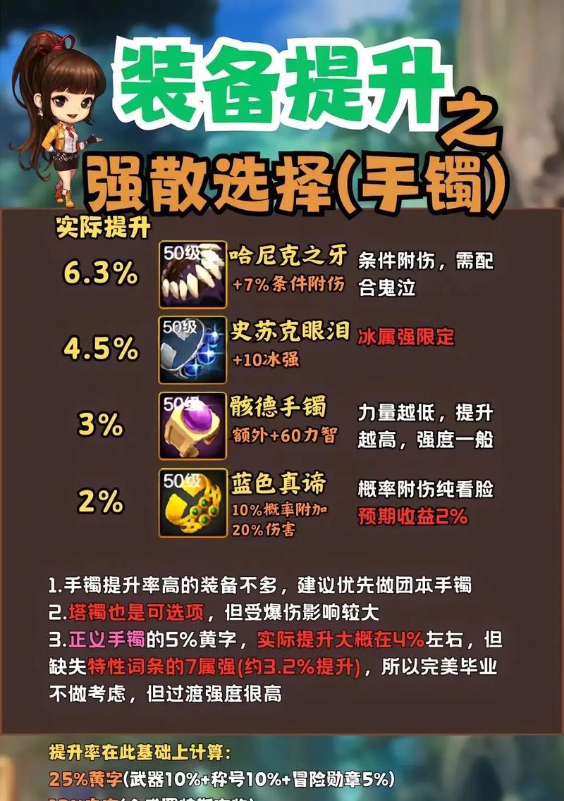 dnf天帝首饰选择有哪些技巧？哪些首饰最适合天帝？