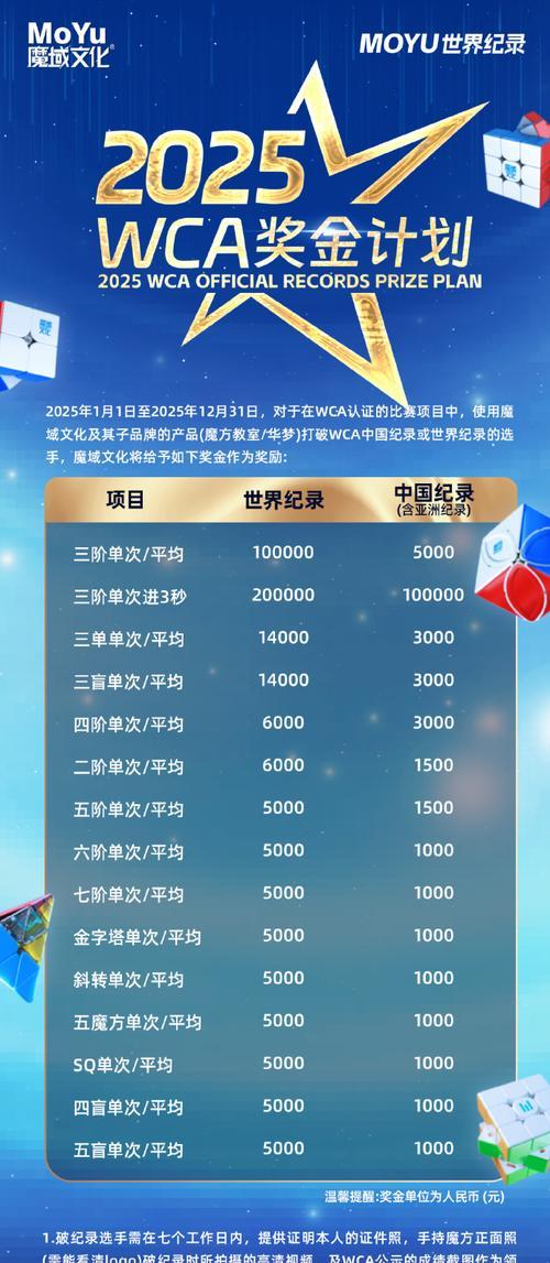 魔域挖宝奖励有哪些？