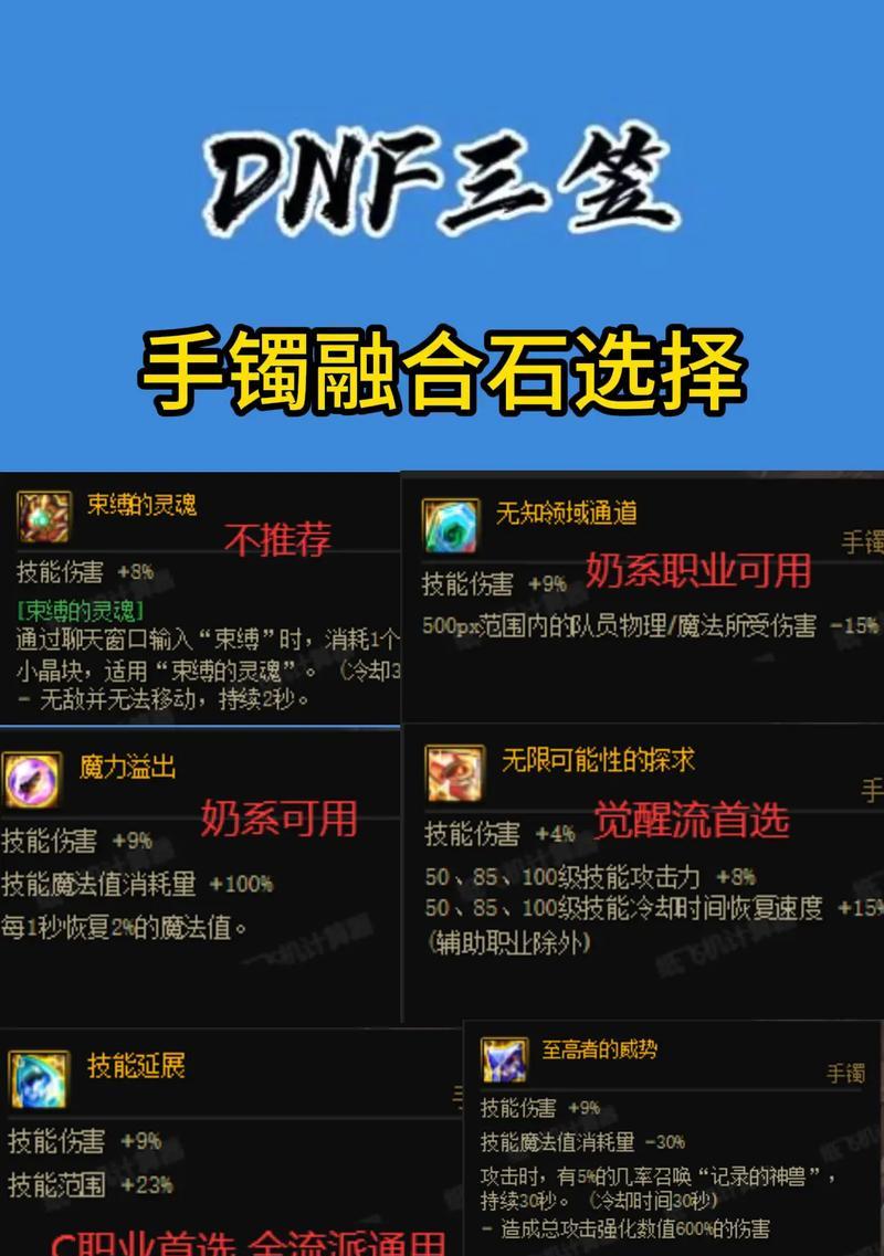 dnf修罗职业适合使用哪种融合石？融合石选择的依据是什么？