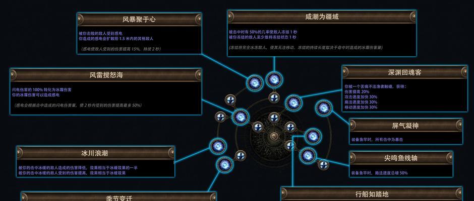 魔域回归中宝石镶嵌的最佳策略是什么？