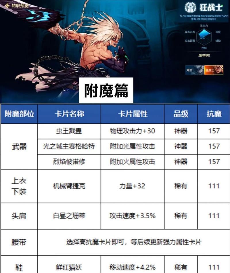 dnf附魔什么最好？附魔选择有哪些技巧？