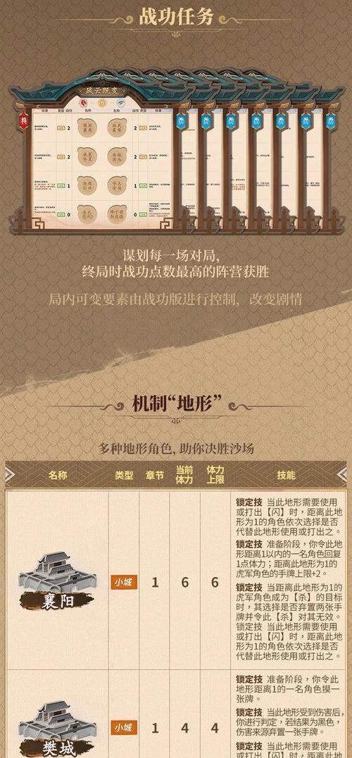 三国杀龙起襄樊困难怎么过？困难模式的通关技巧是什么？