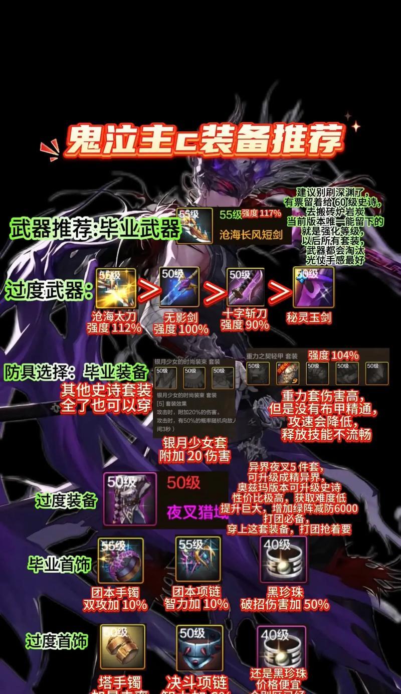 dnf异界装备附魔的正确方法是什么？附魔时应注意哪些问题？