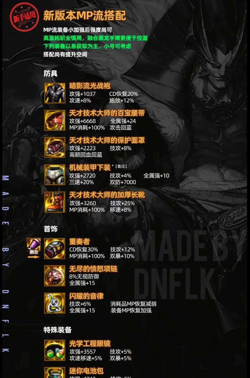 DNF海神套装的获取方法是什么？