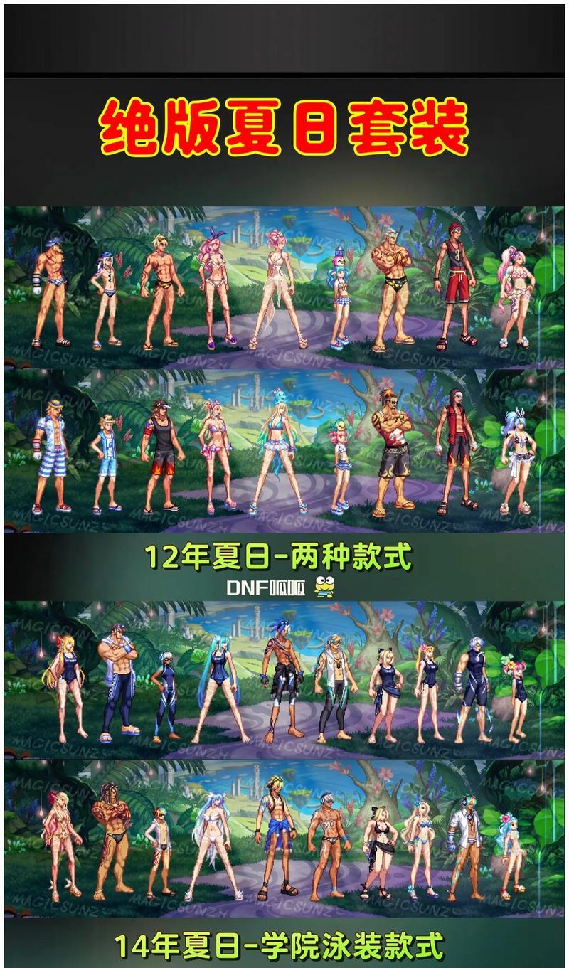 DNF分解时装后能得到什么？如何合理利用？