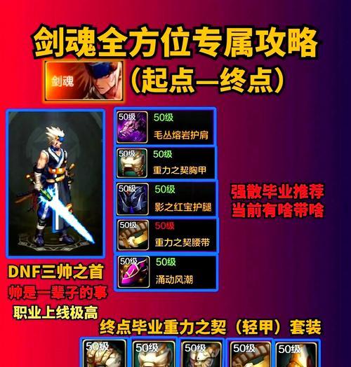 宝哥105级剑魂的装备评价如何？