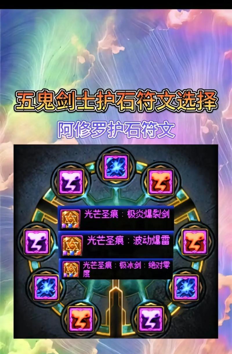 地下城黄色符文获取方法是什么？
