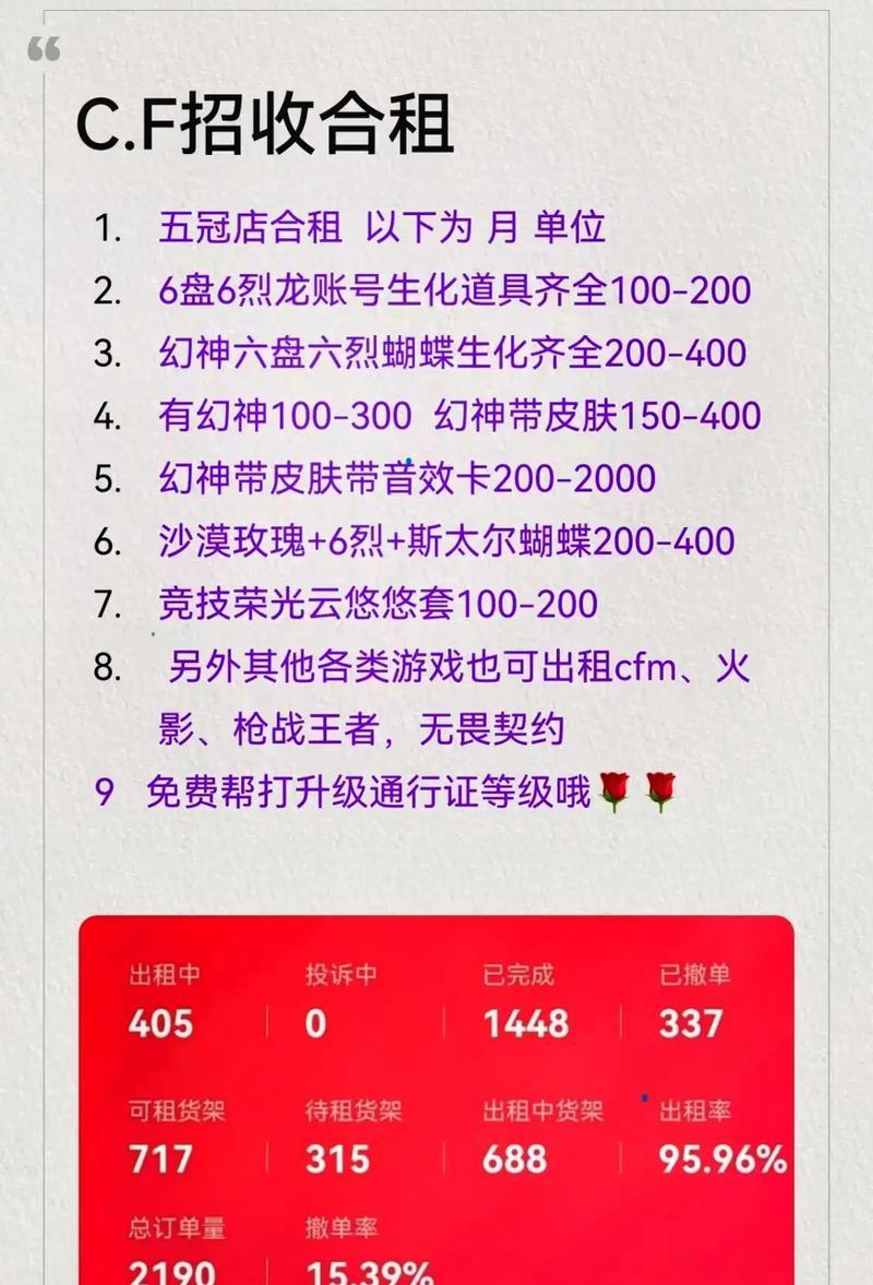 CF中杀敌白虎一万分需要多少费用？