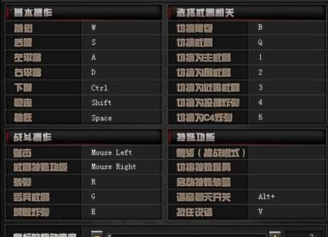 CF鼠标灵敏度设置方法是什么？如何找到最适合自己的灵敏度？