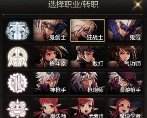 DNF羁绊系统如何选择职业？选择职业的策略是什么？