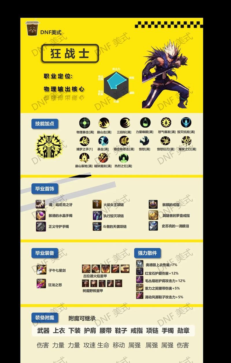 DNF羁绊系统如何选择职业？选择职业的策略是什么？