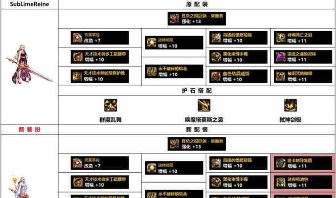 地下城剑魔自定义装备推荐有哪些？如何选择？