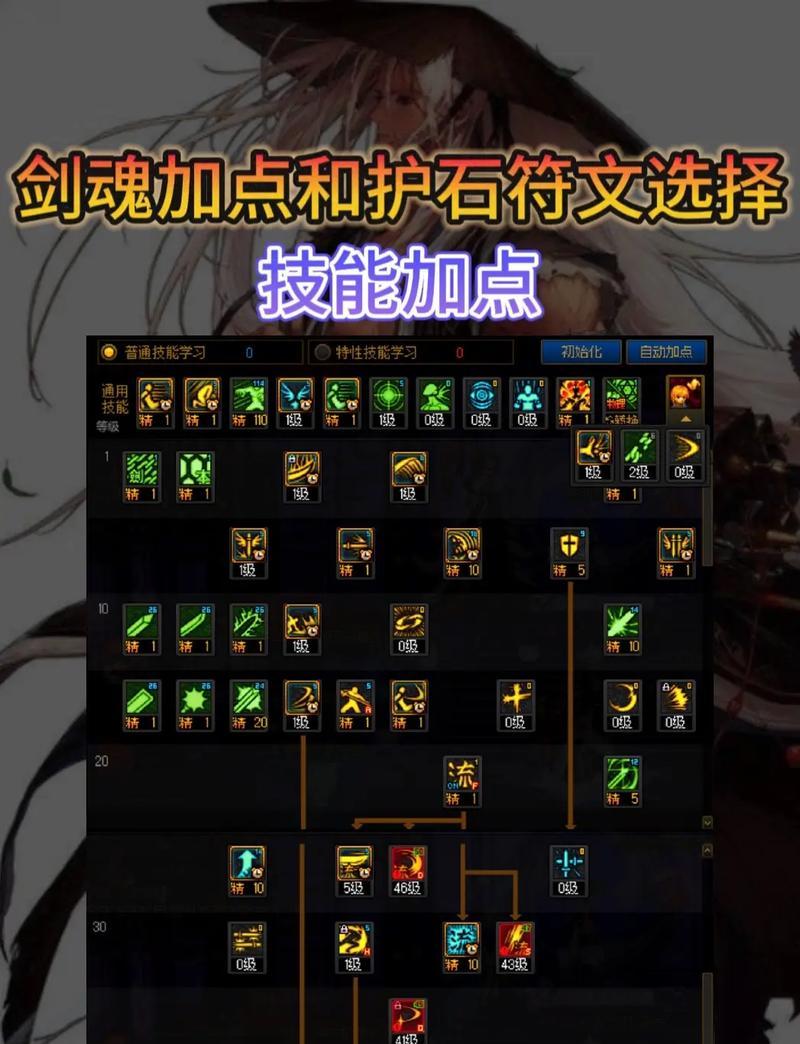 剑魂劳力士护石符文获取途径是什么？如何快速获得？
