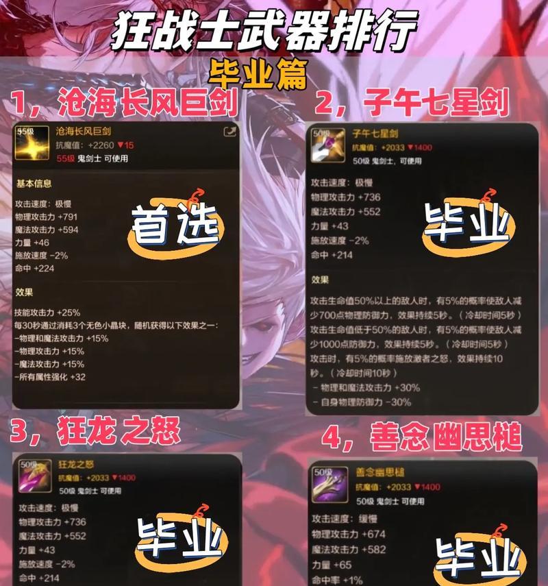 地下城手游中垫子操作通常使用哪种武器？选择理由是什么？
