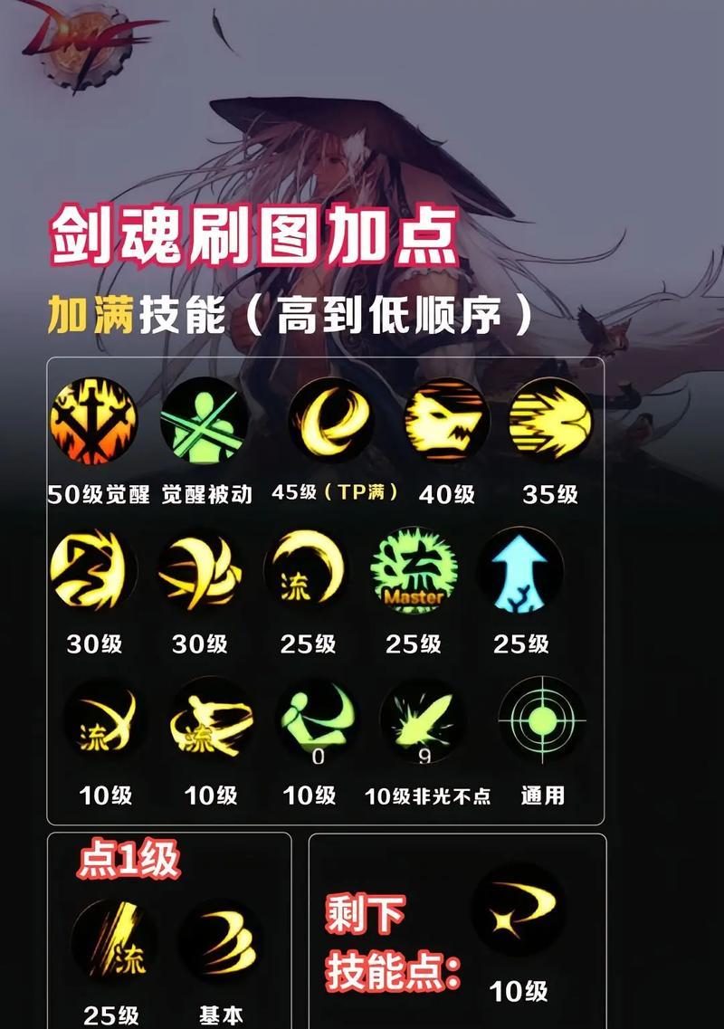 封印剑魂符文属性如何选择？符文搭配有何讲究？