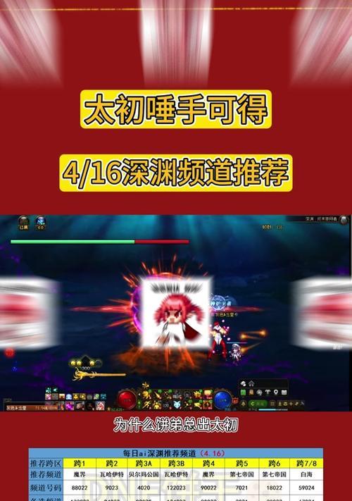 地下城怎么进跨服频道？跨服频道的进入条件是什么？