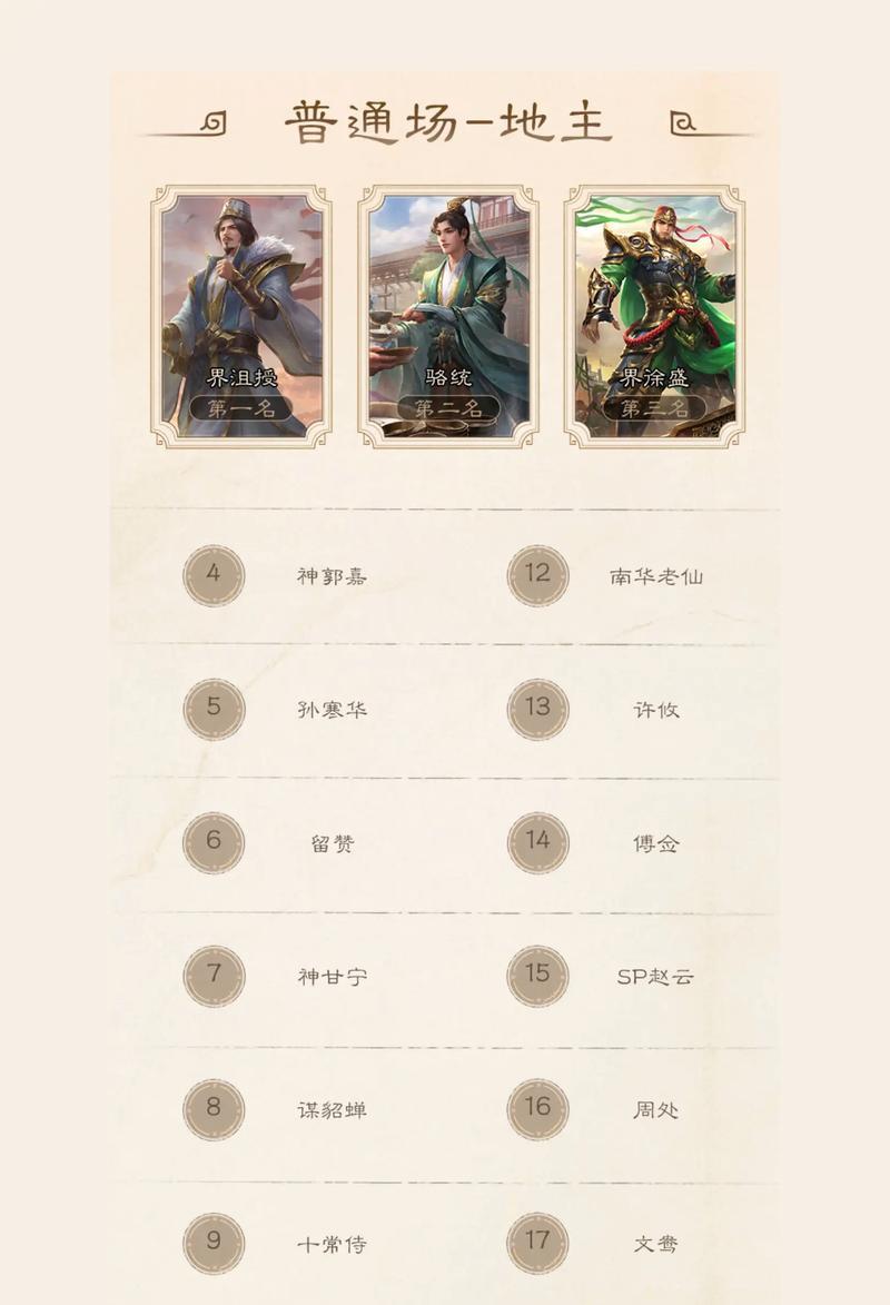 三国杀排位赛的策略是什么？如何有效提升排位等级？