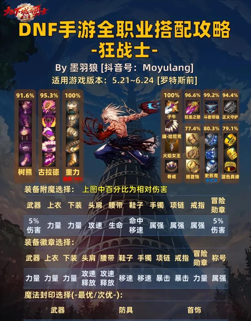 地下城助手武器真伪鉴别方法？