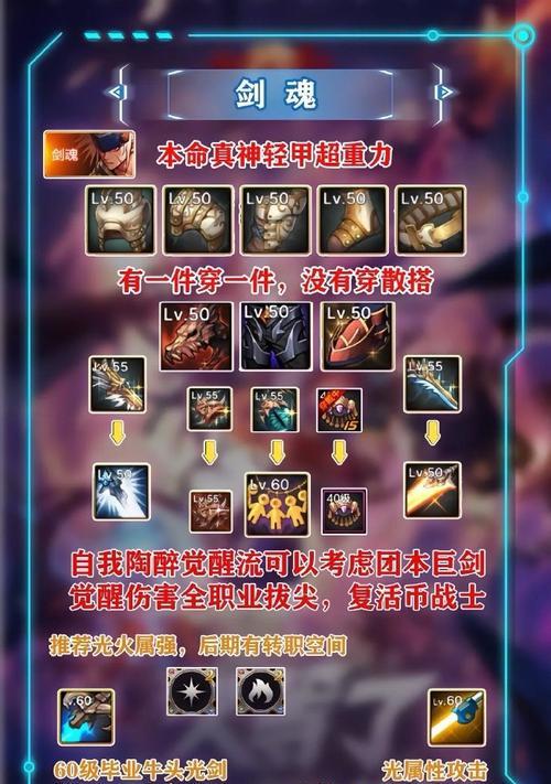 剑魂双至尊装备选择标准是什么？如何搭配最合理？