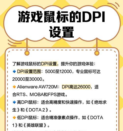CF游戏中推荐的鼠标DPI是多少？鼠标DPI设置对游戏有何影响？