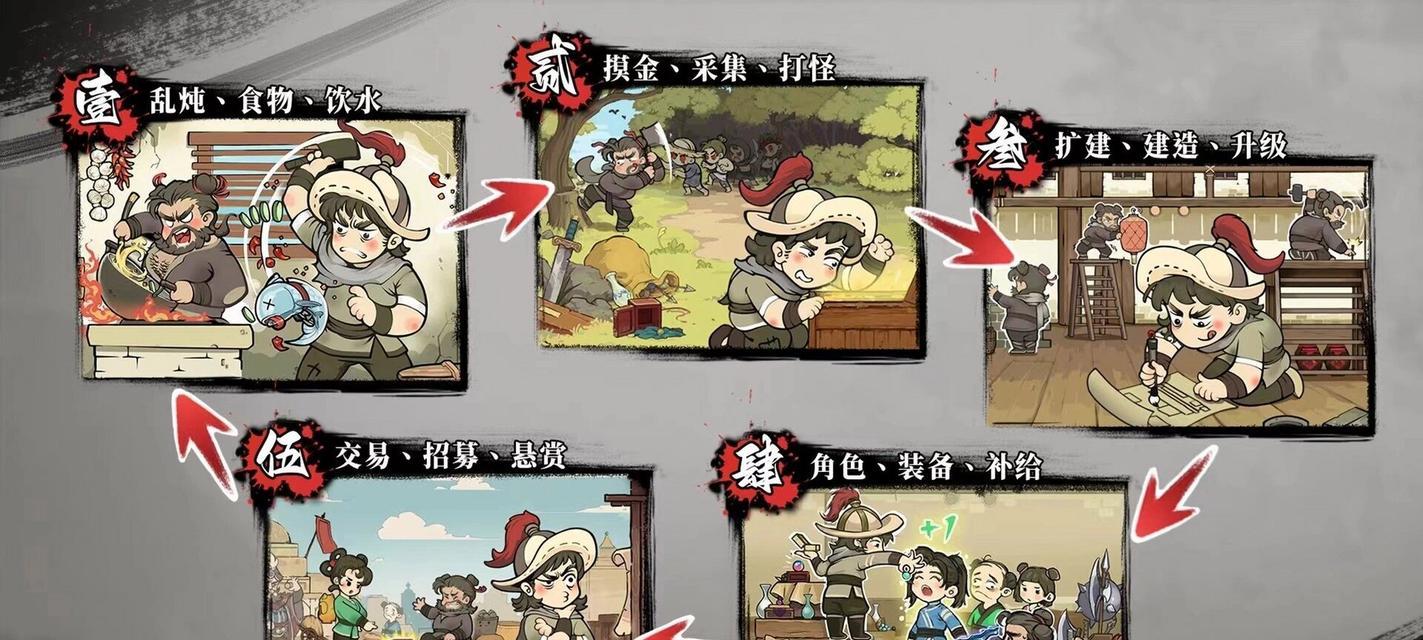cf江湖客栈怎么通过？需要满足哪些条件才能通过？
