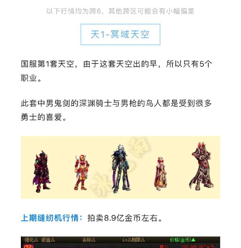 地下城臂铠命名规则是什么？如何取一个好名字？