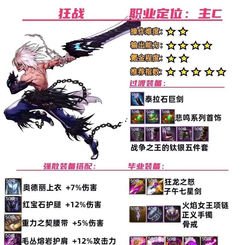 DNF烈刃9指的是哪把武器？获取条件是什么？