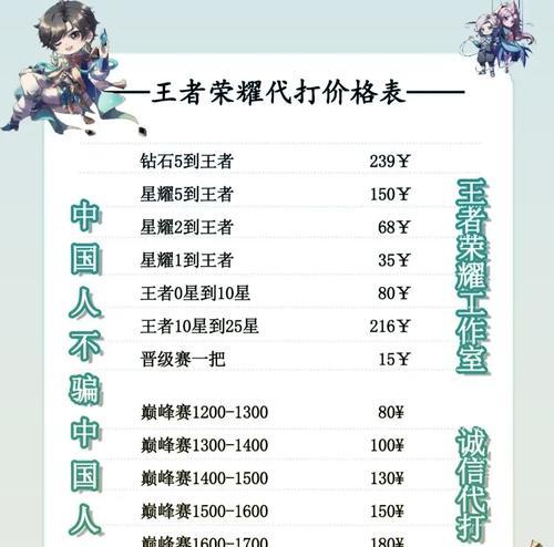 cf代练如何接单？代练流程和注意事项有哪些？