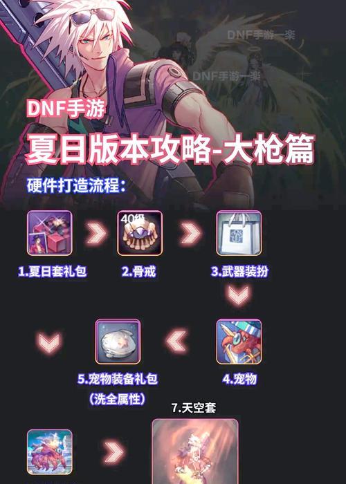 DNF中大枪应该携带哪种武器？武器选择依据是什么？