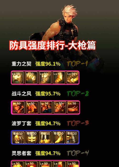 DNF中大枪应该携带哪种武器？武器选择依据是什么？
