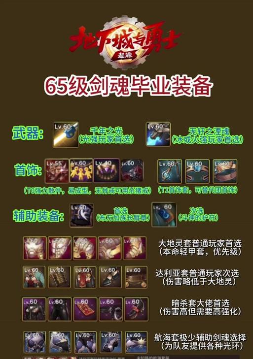 剑魂带暴击刀怎么样啊好用吗？暴击刀在剑魂中的表现如何？