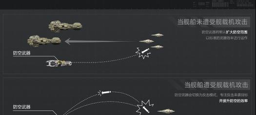 防空火力强大时如何应对？