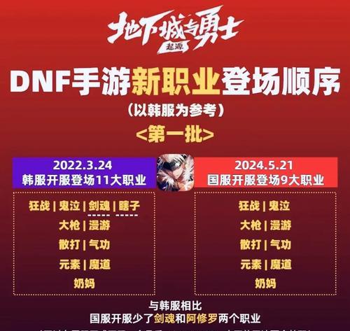 dnf怎么修改登录时间？修改后的登录时间是否可以恢复？