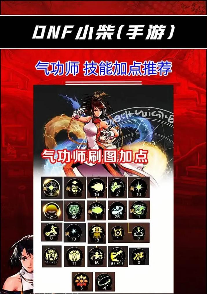 DNF中哪个技能特化最强？