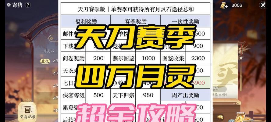 魔域中月石如何获得？月石的主要用途是什么？
