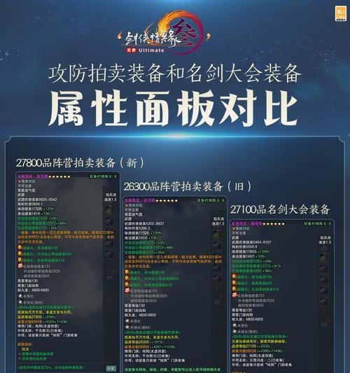 装备喂养的正确顺序是什么？顺序对装备强化有何影响？