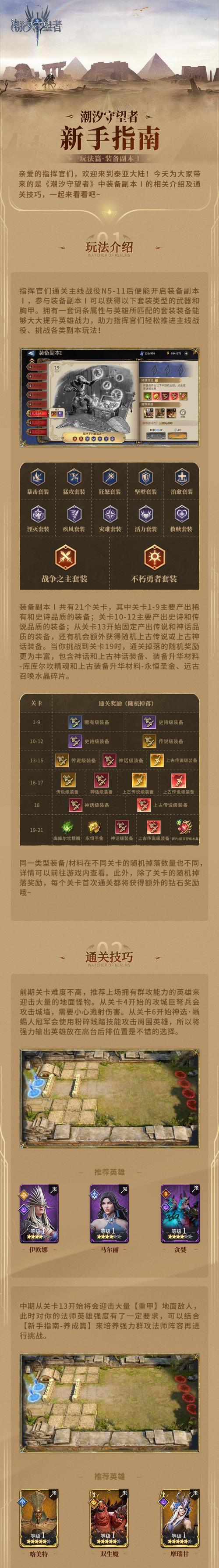 魔域圣装副本难以理解的解决方法是什么？