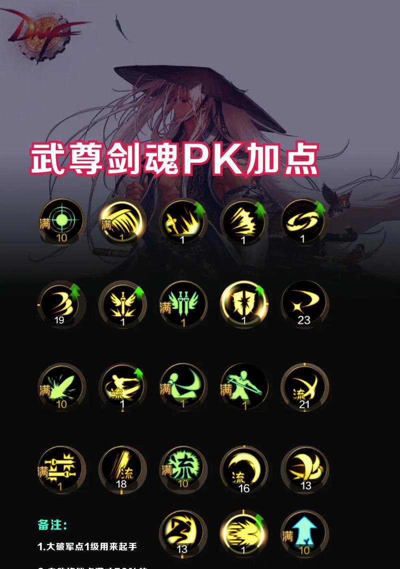 宝哥的剑魂竞速技巧是什么？竞速剑魂的优劣势分析？