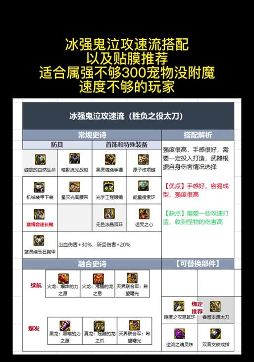 DNF弑魂职业推荐使用哪些技能？技能搭配有何技巧？