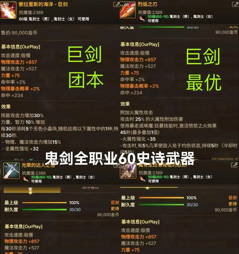 地下城勇士中哪些武器性能更出色？
