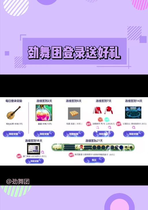劲舞团挂机奖励如何卡取？卡奖励的正确方法是什么？