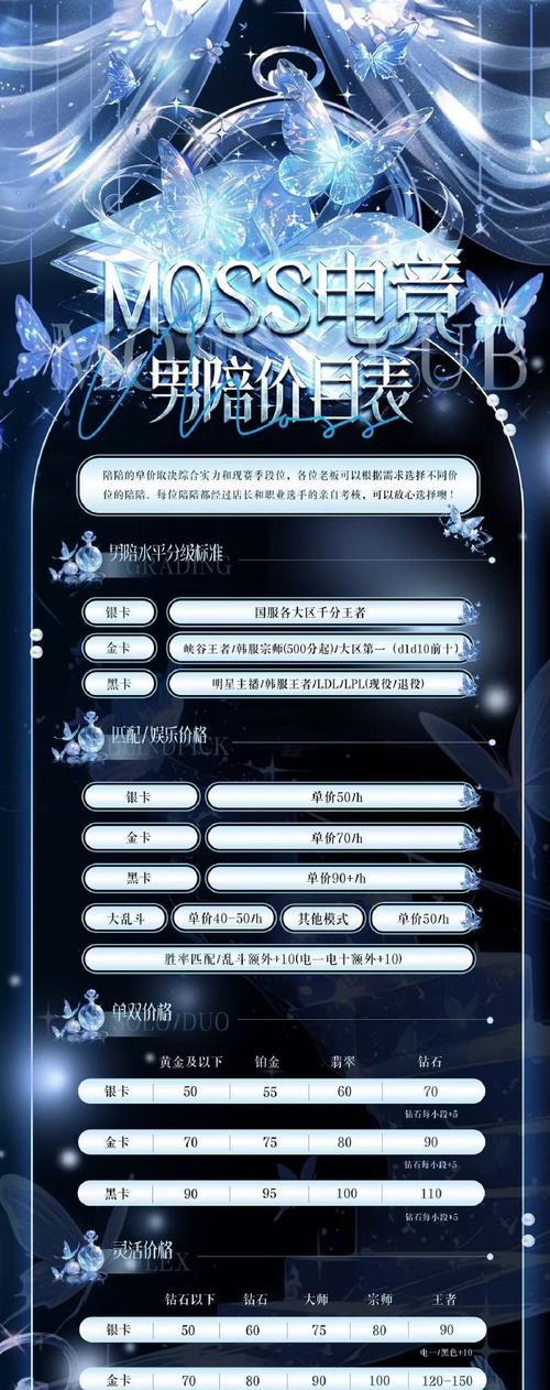 劲舞团挂机奖励如何卡取？卡奖励的正确方法是什么？