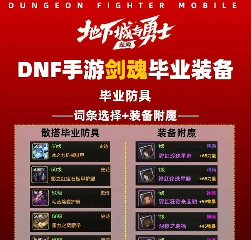 地下城套装技能使用方法是什么？
