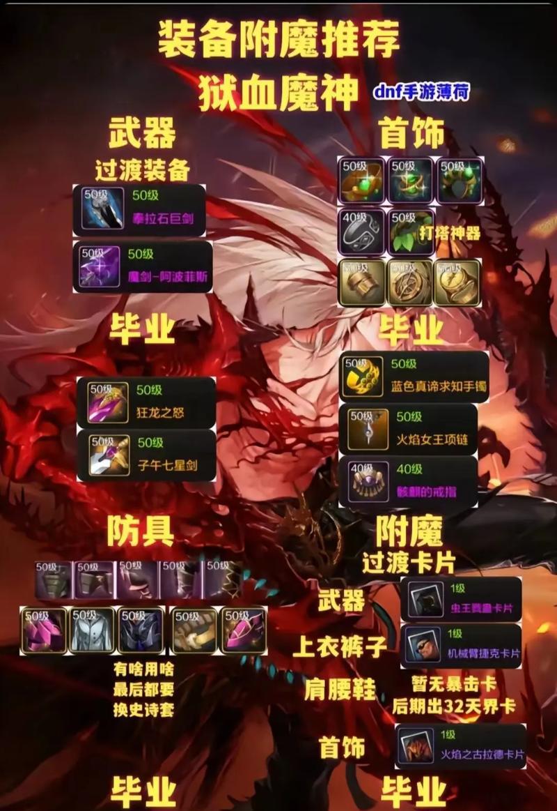 地下城套装技能使用方法是什么？