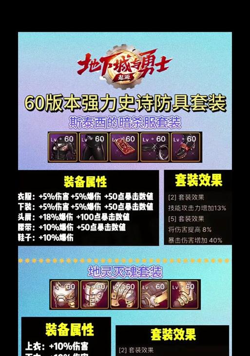 dnf瞎子如何获得暗影9套装？获取途径有哪些？