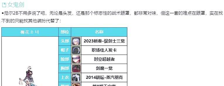 地下城中cos道具的用途是什么？如何正确使用cos道具？