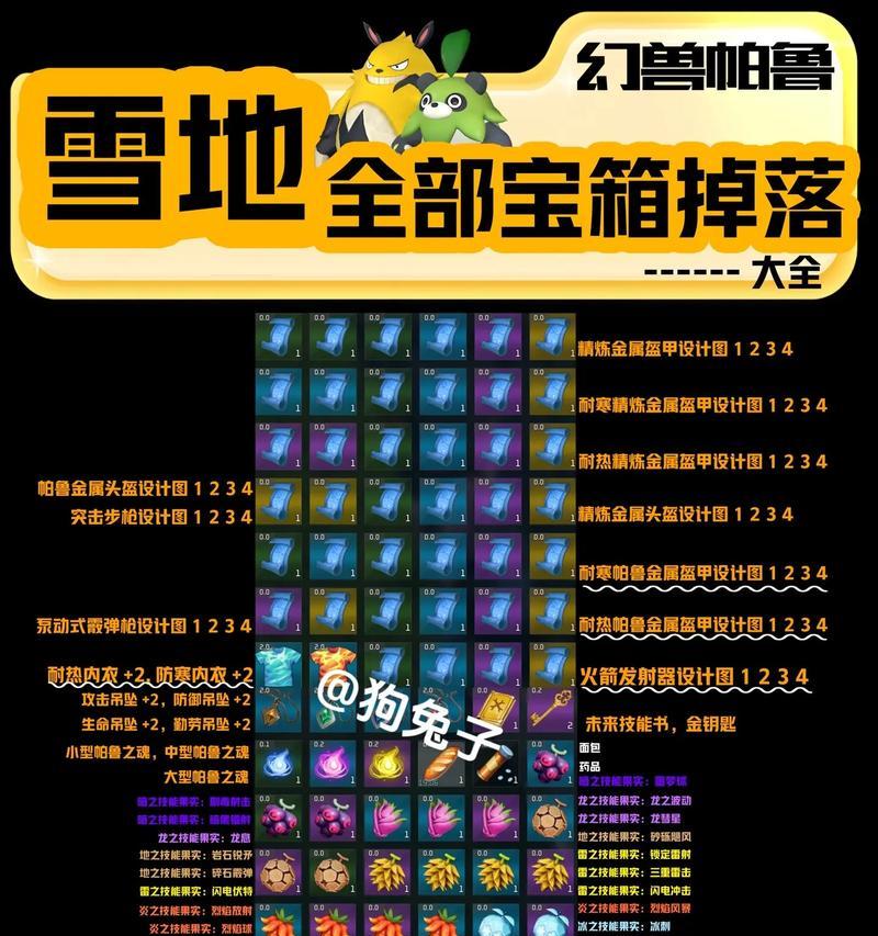 幻兽地下城能干什么？在幻兽地下城中可以进行哪些活动？